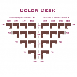 Столешница 1800х1200 мм угловая для письменного стола (v.6)