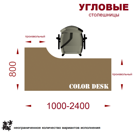 СТОЛЕШНИЦЫ УГЛОВЫЕ С КРЫЛОМ 800 ММ (ЛЕВО- ИЛИ ПРАВОСТОРОННИЕ)