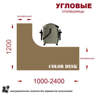 СТОЛЕШНИЦЫ ФИГУРНЫЕ. ШИРИНА 800 ММ.