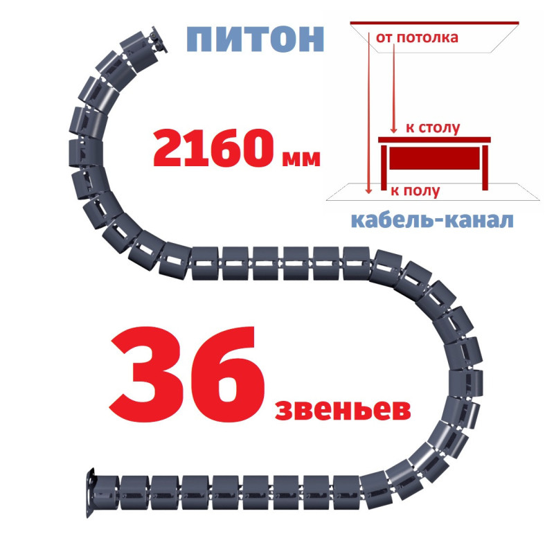 ПИТОН 2160 ММ ГРАФИТ КАБЕЛЬ КАНАЛ ПИТОН 2160 ММ ГРАФИТ КАБЕЛЬ КАНАЛ